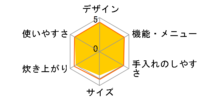 ǂ萆 SR-MPA102