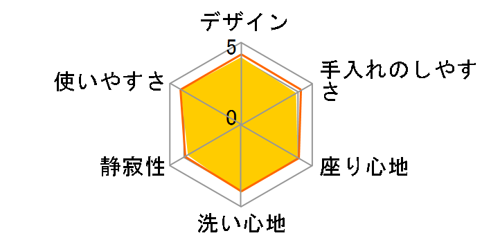 KV[Y TCF8GK35