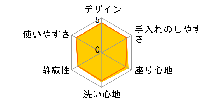 KV[Y TCF8CK68