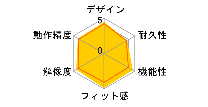 M-XGM15BBS/EC