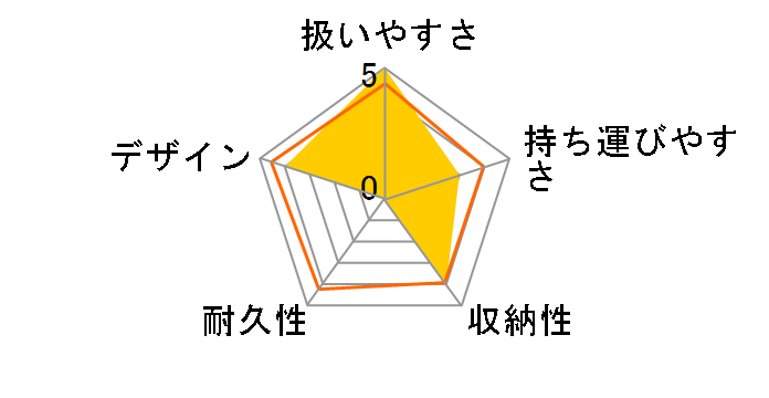 �X�S�J���G�A�[ �G�b�O�V���b�N AM