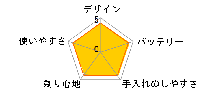 _bV ES-LT2B