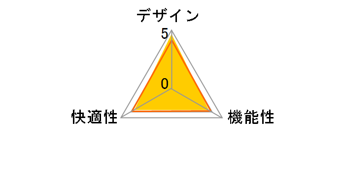 �Q�[�~���O�`�F�A �V�O�i��