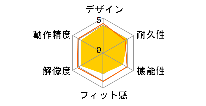 M-TM10UB