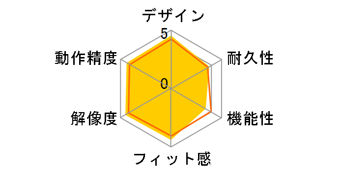 M-TM15BB