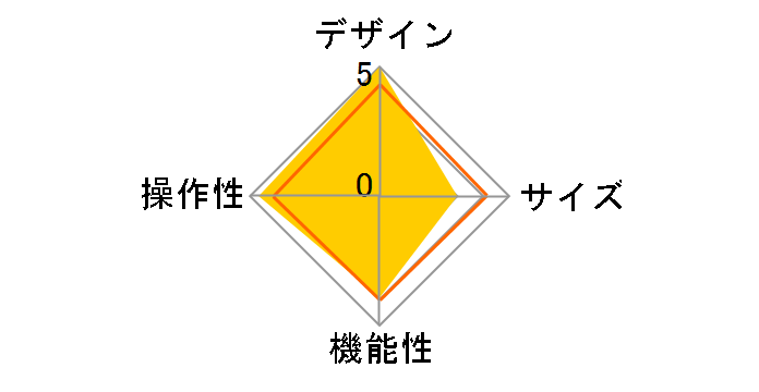 11�C���`iPad Pro(��4����)�EiPad Air(��5����)�p Magic Keyboard �p��(US)