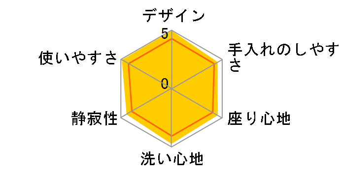 r[eBEg DL-RRTK50