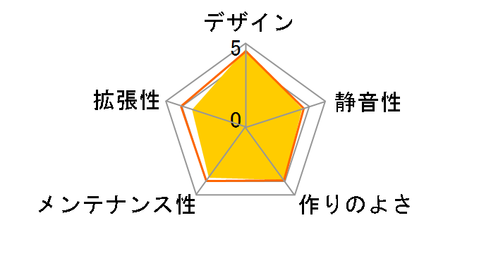 CH370