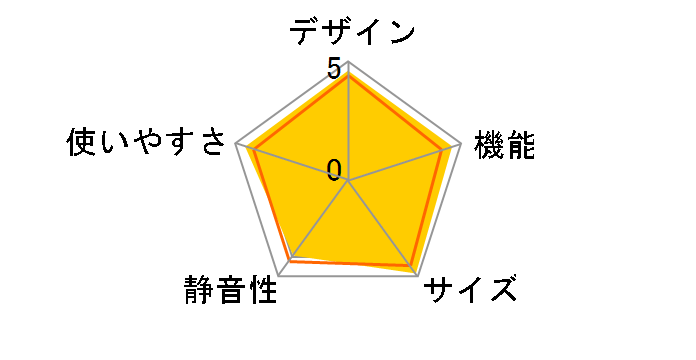 VEGETA GR-U33SC