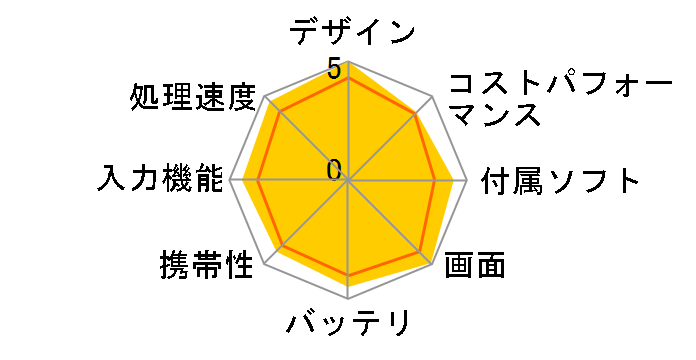 Surface Pro 9 Core i7/16GB������/256GB SSD/Office Home and Business 2021�t���f��