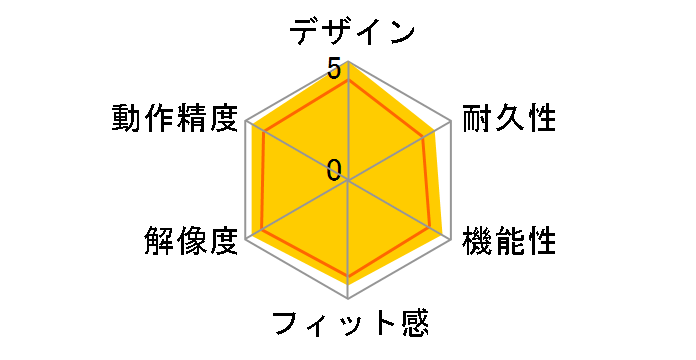 M235N ���C�����X�}�E�X