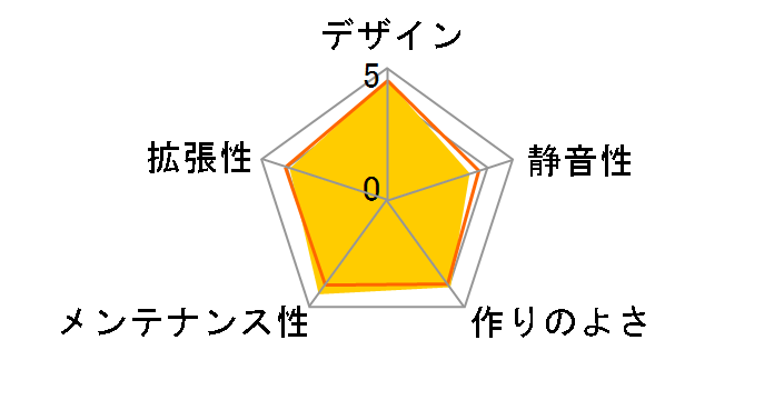 H5 Flow CC-H51F