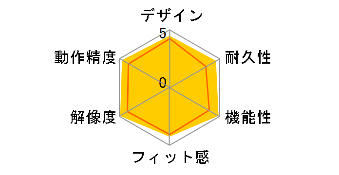 G502 X LIGHTSPEED G502XWL-CR