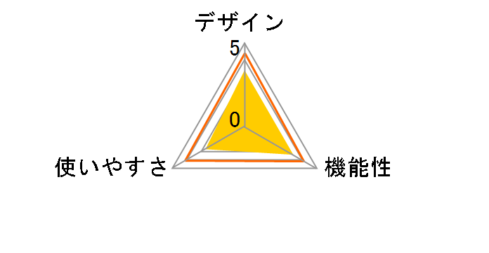 �X�}�[�g�o�X�}�b�g SBM22U01LJ