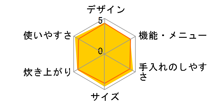 ɂߐ NL-BE05