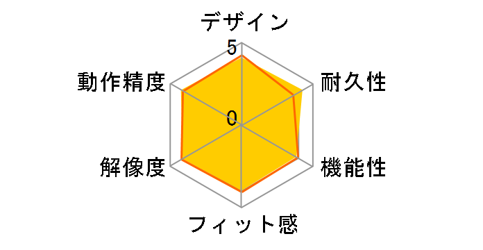 M171���C�����X�}�E�X M171r