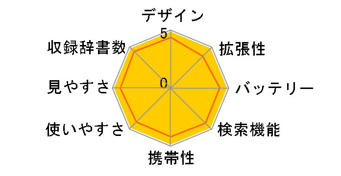 �G�N�X���[�h XD-SX4820