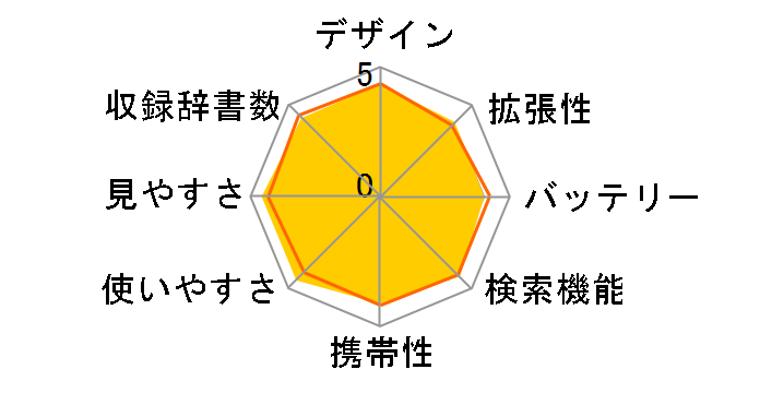 �G�N�X���[�h XD-SX4920