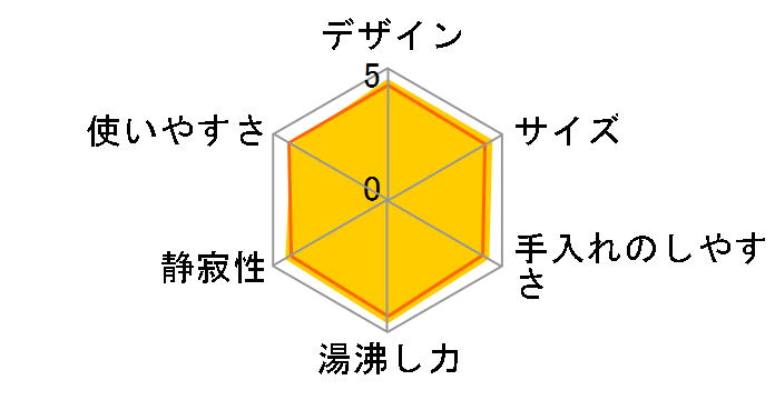 CK-DB08