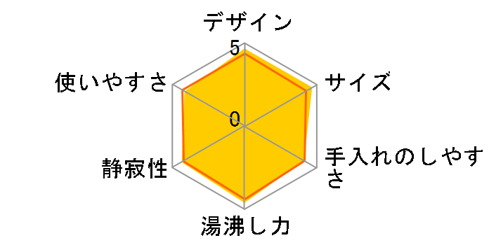 CK-DB10