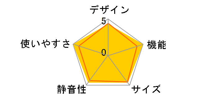 R[hX≷ UL18DBA