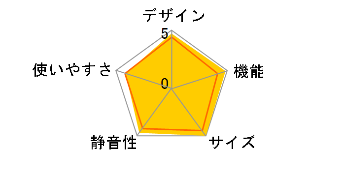 �������Ђ�т��e�� WZ�V���[�Y MR-WZ50J