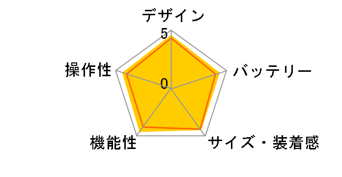 Forerunner 965