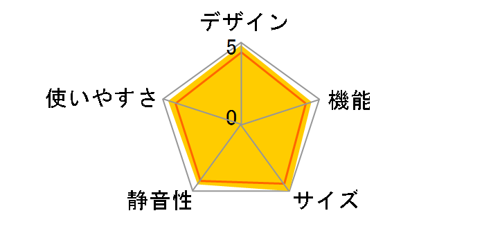 NR-C344C