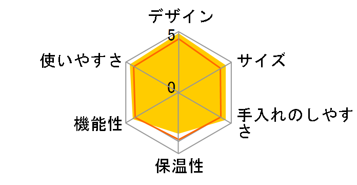 �f�f�B�J �A���e EC885J