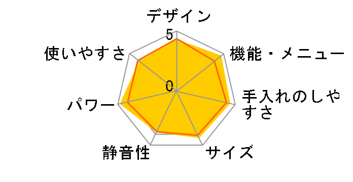 Ηqh[ ER-YD7000