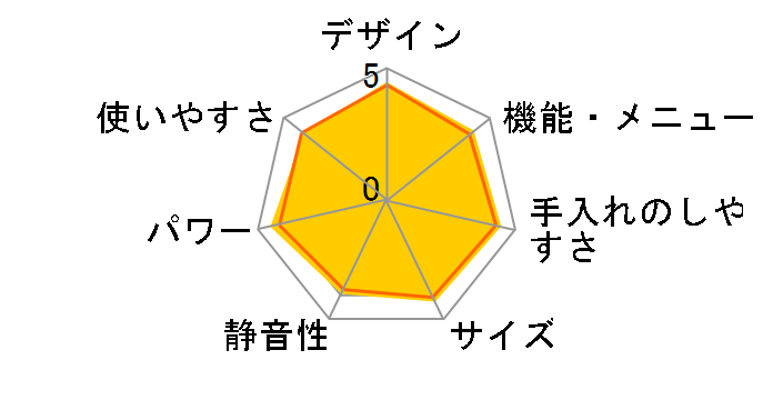 Ηqh[ ER-YD3000