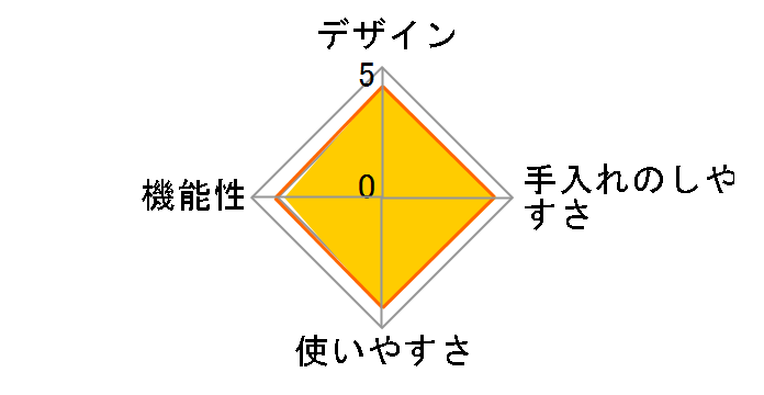 Spirit �X�^�[�^�[�L�b�g