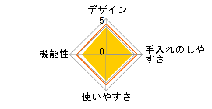 Spirit �����^�b�` �X�^�[�^�[�L�b�g