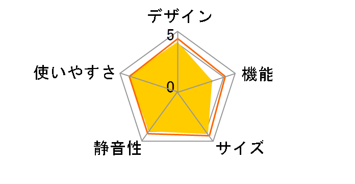 AQF-SF11N