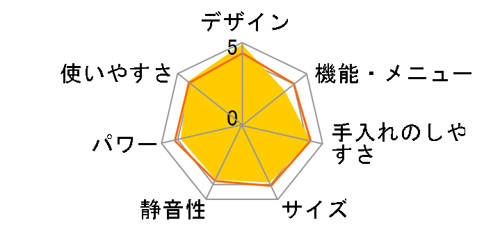 BALMUDA The Range K09A