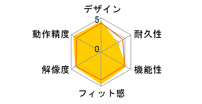 M-SH20DBSK