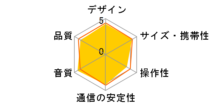 AQUOSTEhp[gi[ AN-SS3