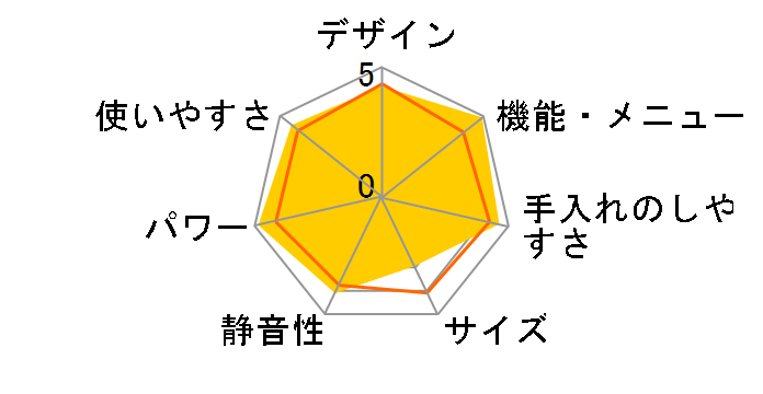 wVI AX-LSX3A