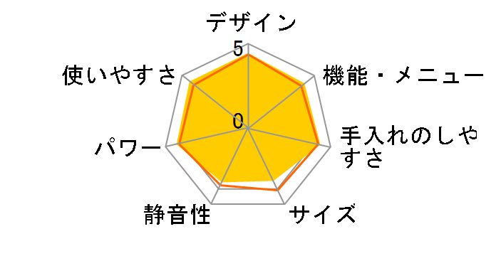 wVI AX-NS1A