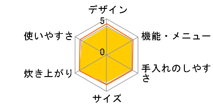  JPI-Y100