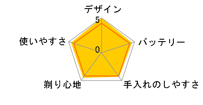 �����_�b�V�� �p�[���C�� ES-PV6A