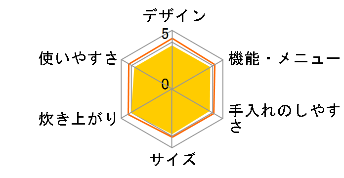 ǂ萆 SR-M10A