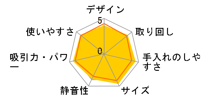 J�R���Z�v�g MC-JP860K