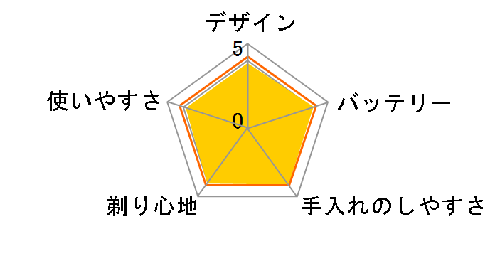 �����_�b�V�� 3 ES-LT2C