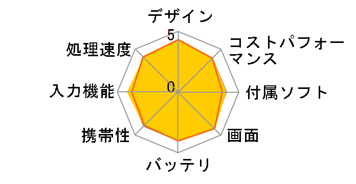 Xiaomi Pad 6 6GB+128GB