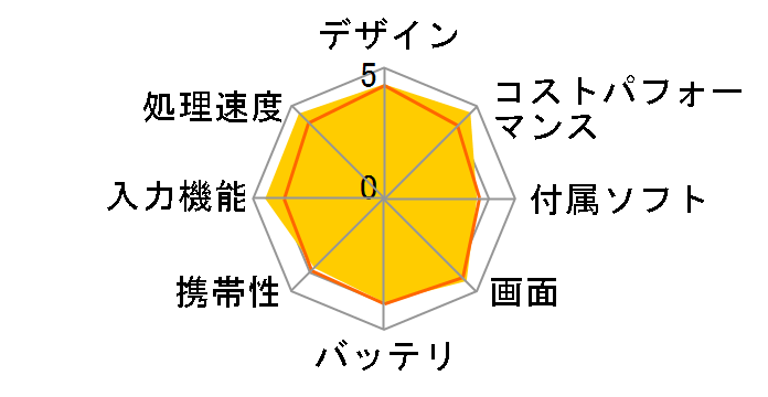 Xiaomi Pad 6 8GB+128GB