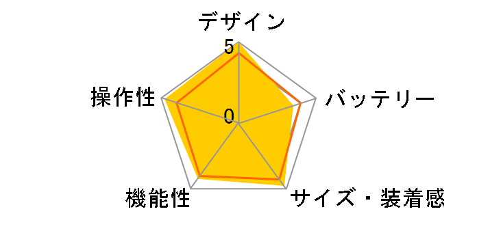 Galaxy Watch6 Classic 47mm