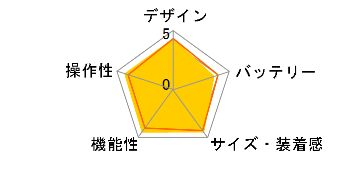 HUAWEI WATCH FIT Special Edition