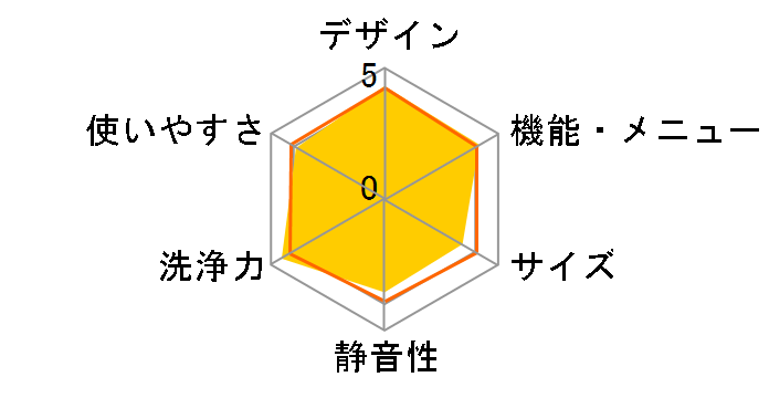 ZABOON TW-127XP3R