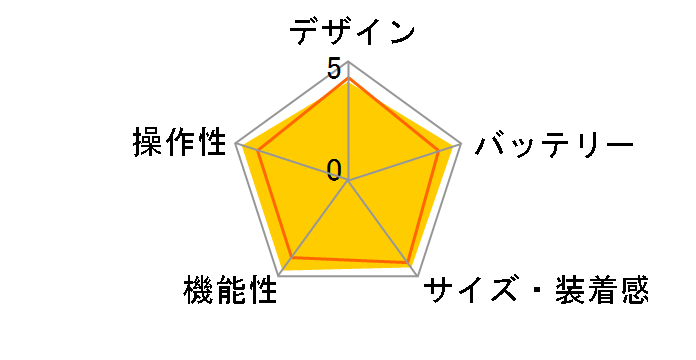 Apple Watch Ultra 2 GPS+Cellular���f�� 49mm �I�[�V�����o���h